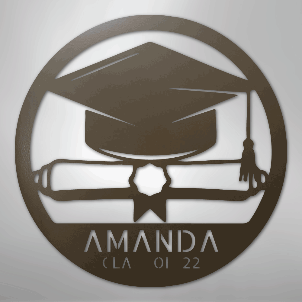 39121941991651570