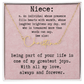 Personalized Birthday Gift for Niece – Custom Signature Style Name Necklace – Unique Name Plate Necklace Birthday Present from Aunt