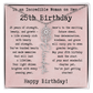 Personalized 25th Birthday Gift for Her – Customized Birth Flower Name Necklace – Unique Twenty-Fifth Birthday Jewelry Gift from Grandma, Mom, Aunt, or Friend