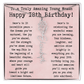 Personalized 18th Birthday Gift for Her – Customized Birth Flower Name Necklace – Unique Eighteenth Birthday Jewelry Gift from Grandma, Mom, Aunt, or Friend